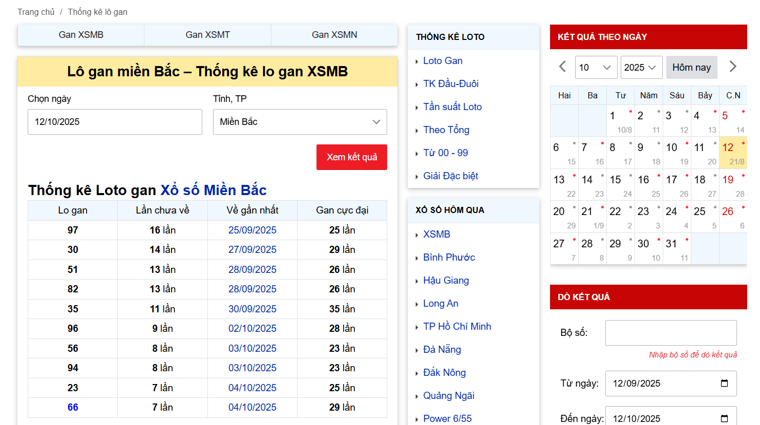 Lô Gan – Mẹo Bắt Lô Gan Chính Xác Từ Cao Thủ OK365 3 Thống kê lô gan miền bắc mới nhất tại OK365